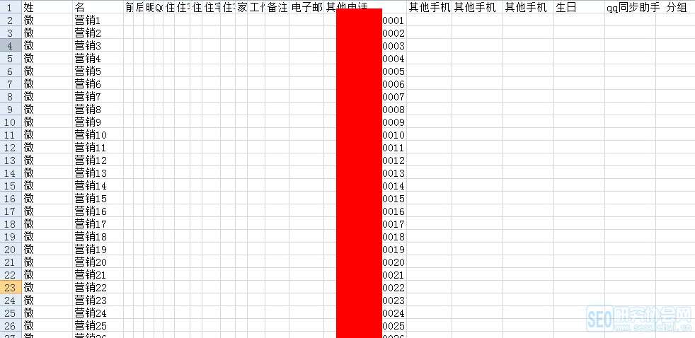 洛陽微信